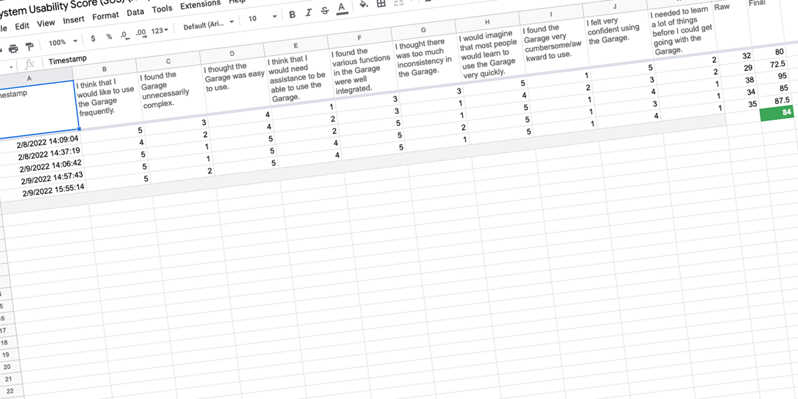 System Usability Scale Results